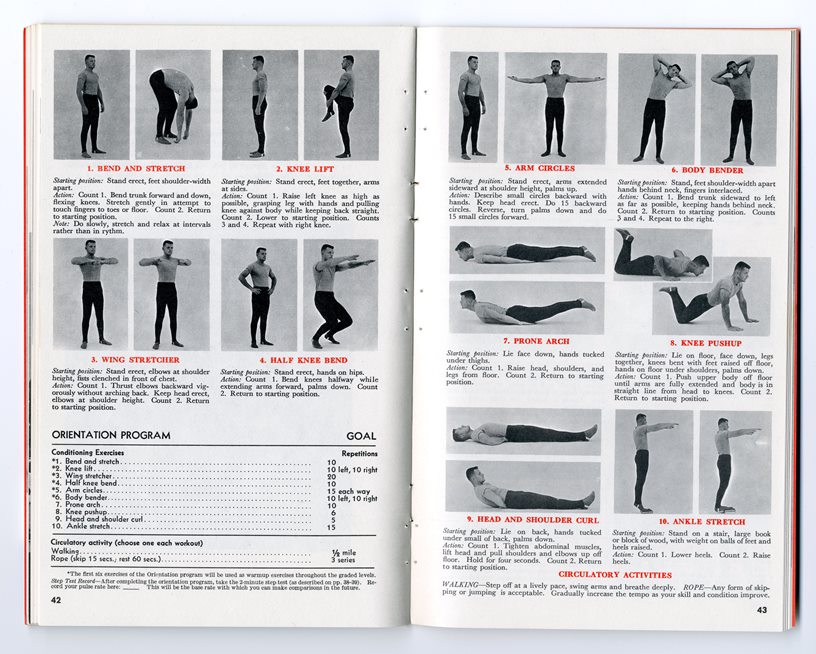 JFK's Fitness Programme (1961-1962)